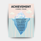 Achievement - Fixorashop.in