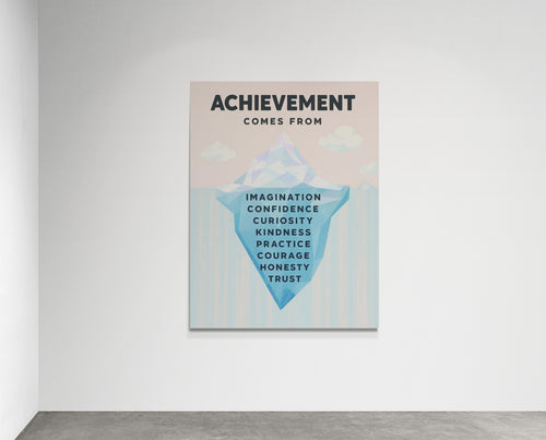 Achievement - Fixorashop.in