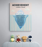 Achievement - Fixorashop.in